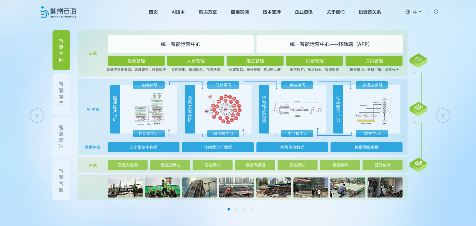云天励飞投资加持！「神州云海」完成B轮融资！(图6)